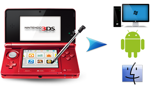 what is the best 3ds emulator for mac
